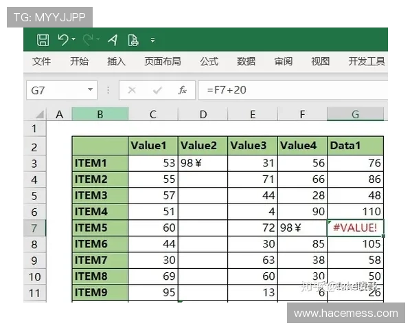 乐投登录：登录流程中的常见错误及避免方法
