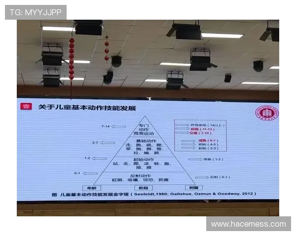 体育备课网站在体育教学评估中的应用价值与提升学生运动技能的具体措施